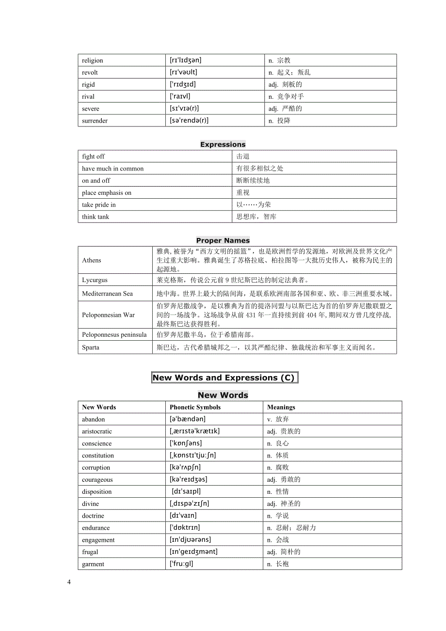 大学英语Unit 1 生词表_第4页