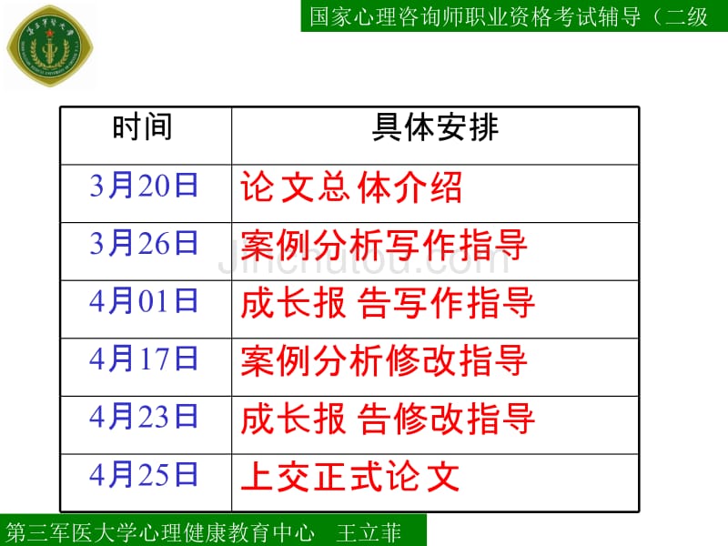 心理咨询师论文写作指导(1)1_第2页