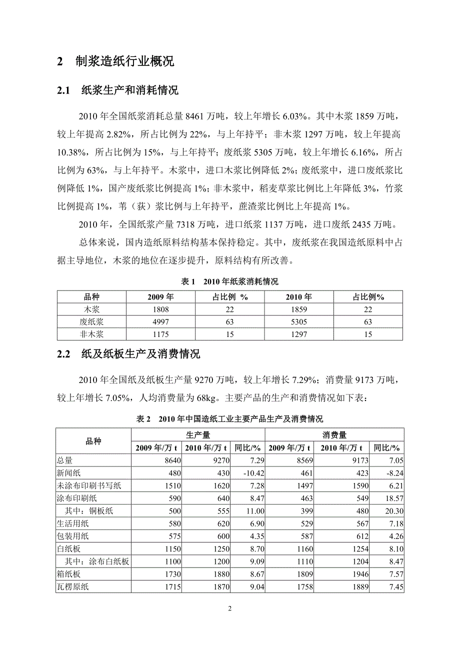 制浆造纸行业清洁生产_第4页