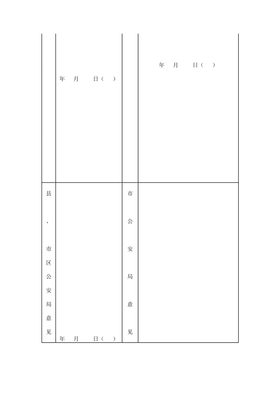 特种行业许可申请表_第3页