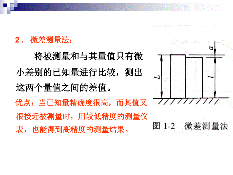 2 、测量与误差分析_第3页