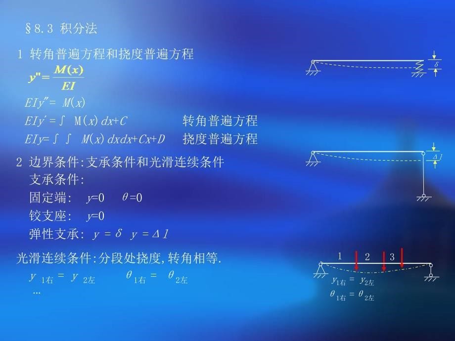 弯曲变形修订版_第5页