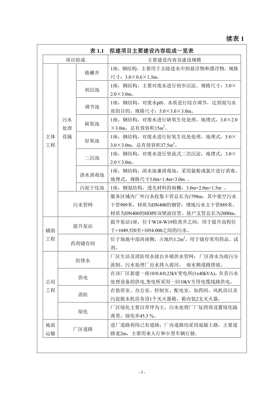 基本情况_第3页