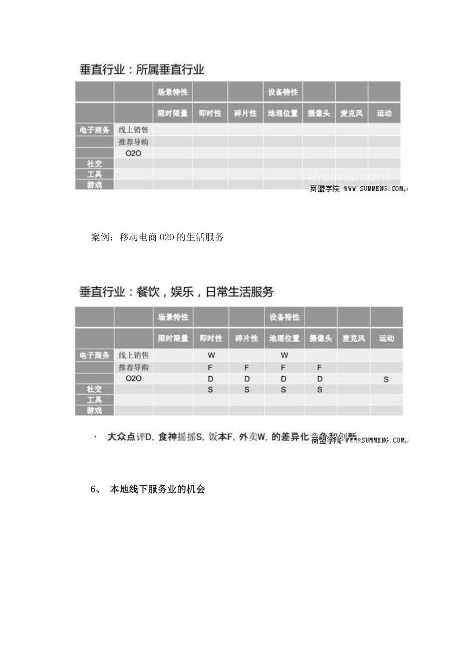 开旺铺创始人周翔经验分享：移动电商到底怎么玩_第4页