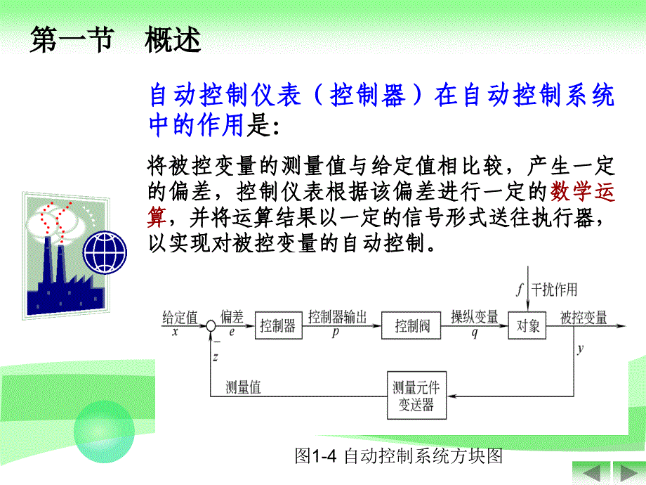 化工仪表第4章1自控控制仪表_第2页