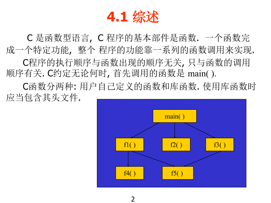 《c／c  程序设计》第04章(函数)_第2页