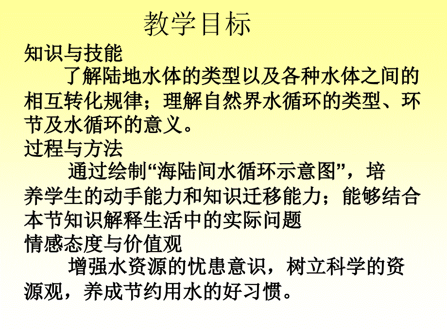 自然界的水循环yong_第3页