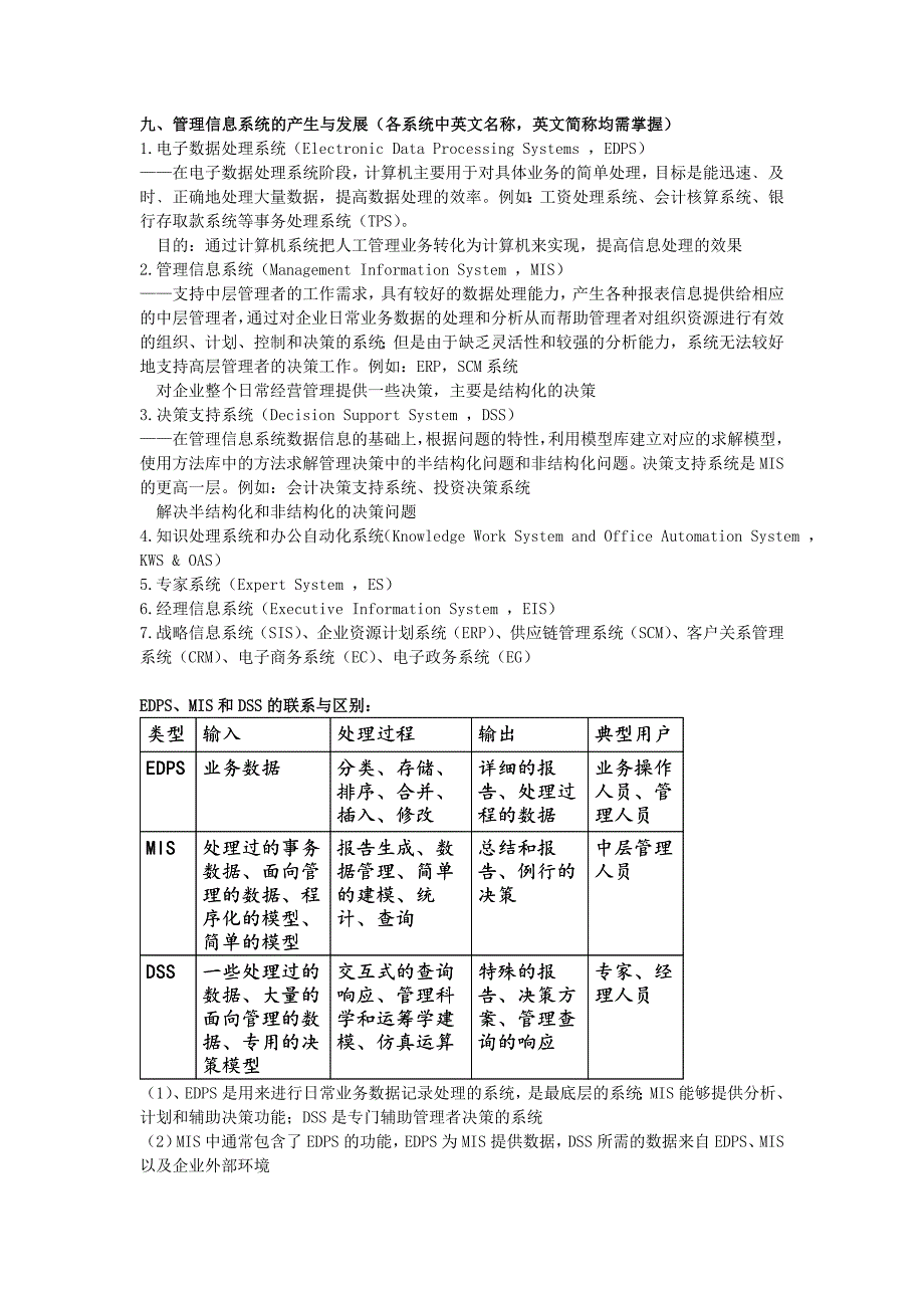 管理信息系统复习重点_第4页