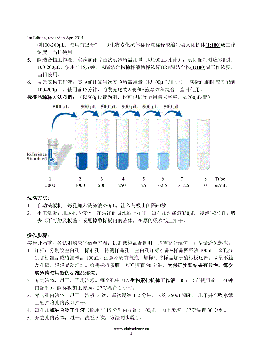 人骨成型蛋白 4 (bmp-4)化学发光免疫检测试剂盒_第4页