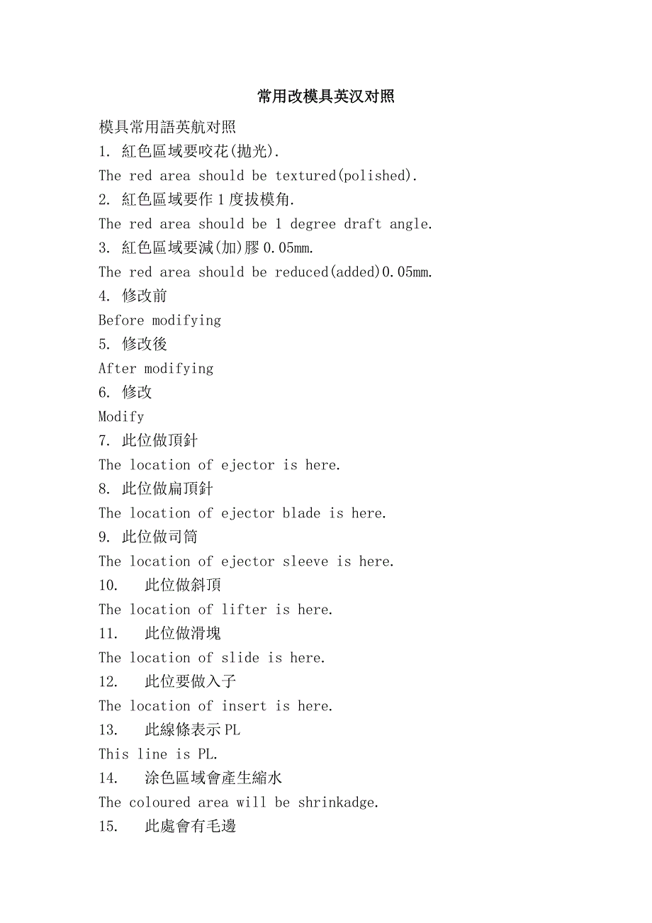 常用改模具英汉对照_第1页