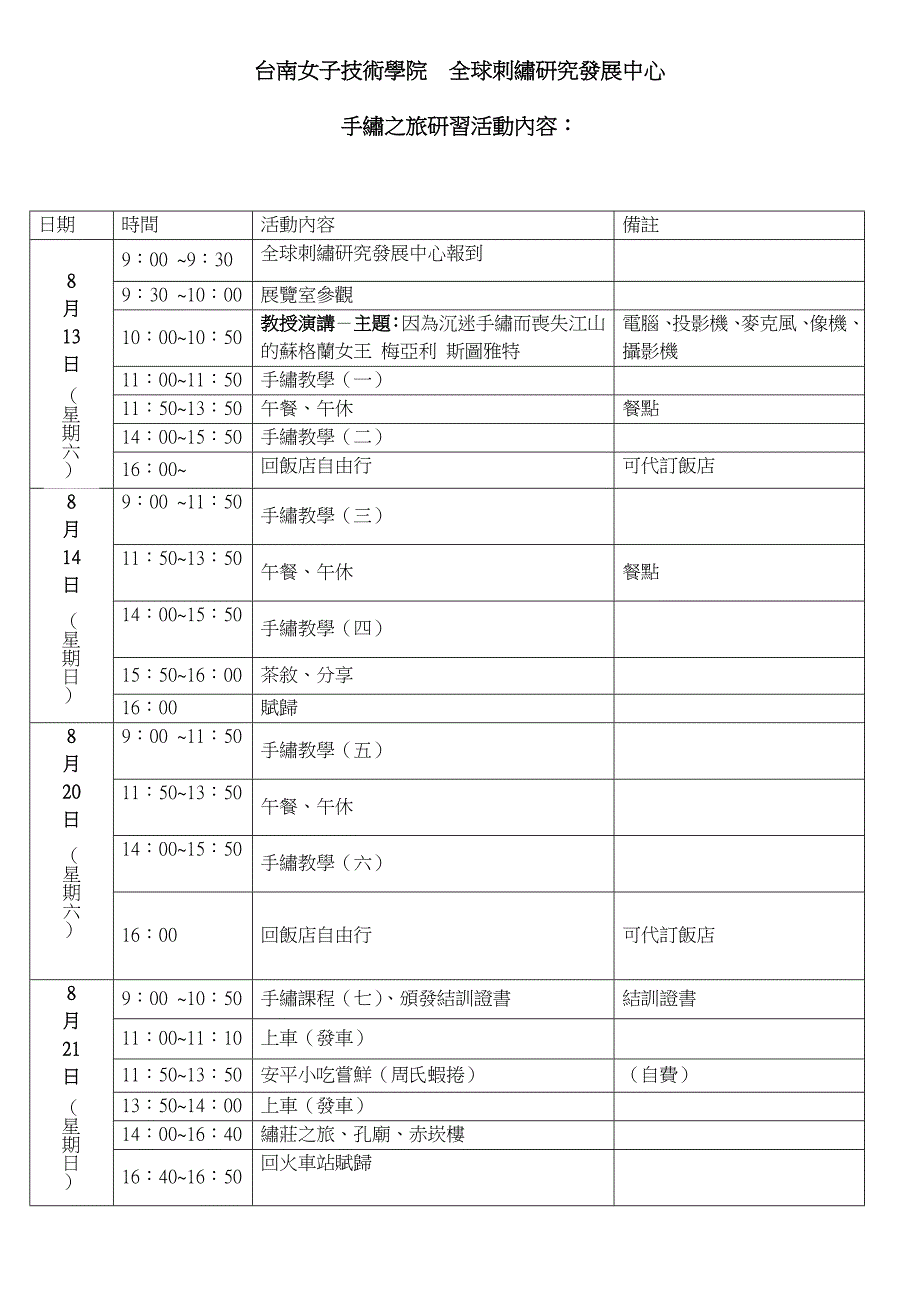 台南女子技术学院_第2页