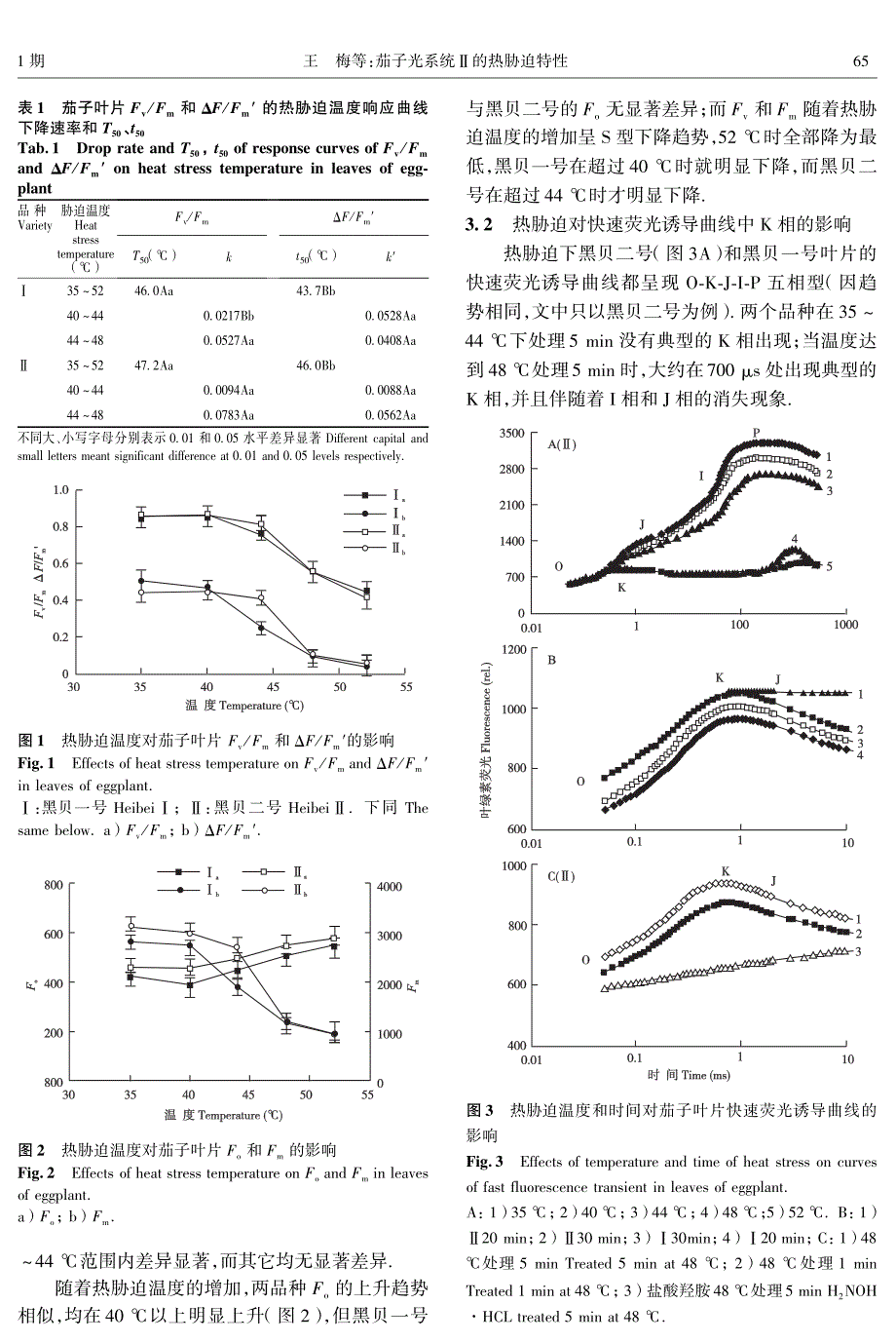 华南丘陵区冬闲稻田二氧化碳、甲烷和氧化亚氮的排放特征_第3页