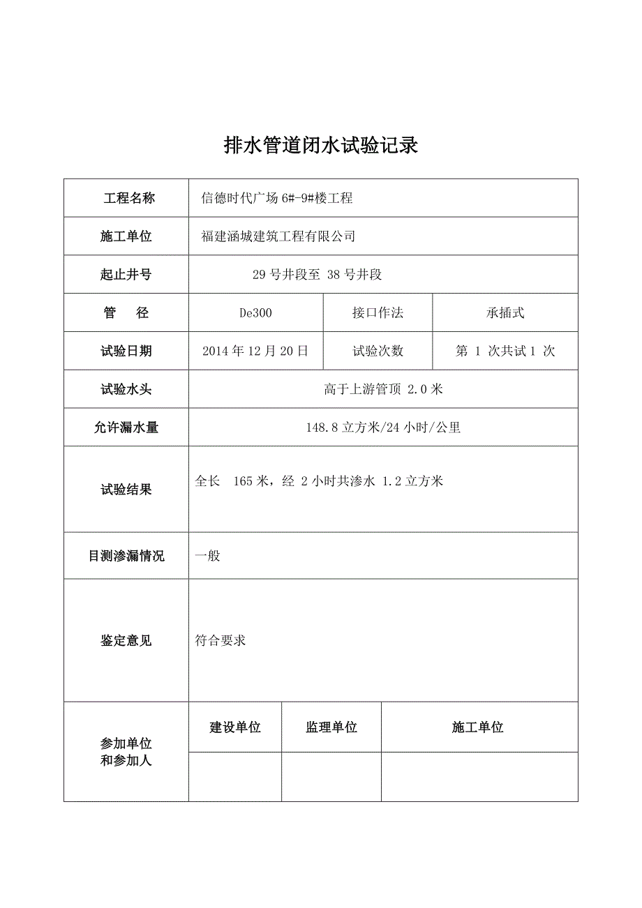 雨水管道闭水试验记录副本_第4页