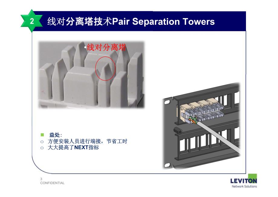 美国立维腾综合布线产品特色_第3页