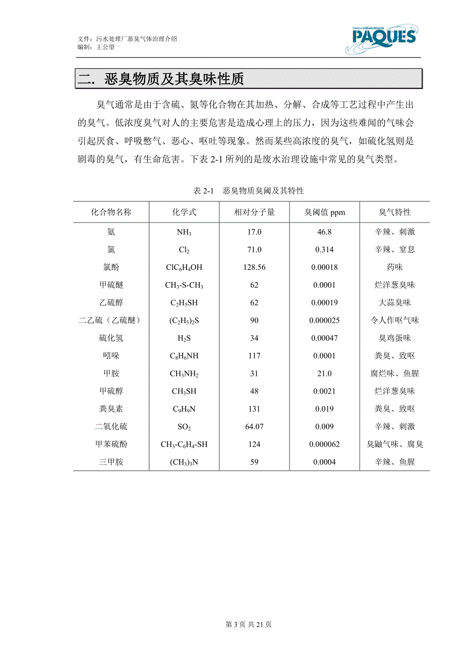 污水处理厂恶臭气体治理介绍_第4页