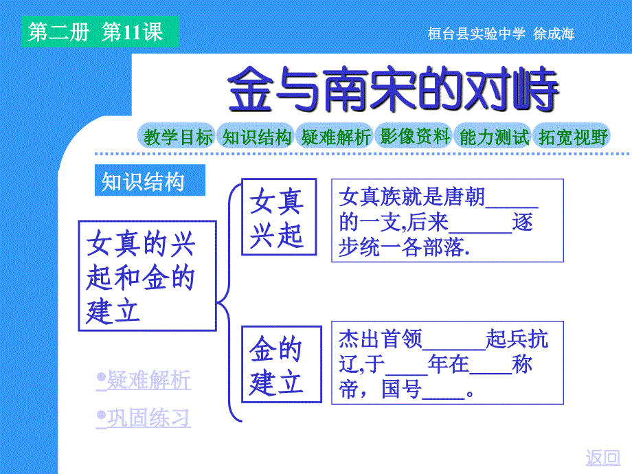 中学七年级下册历史第11课_第2页