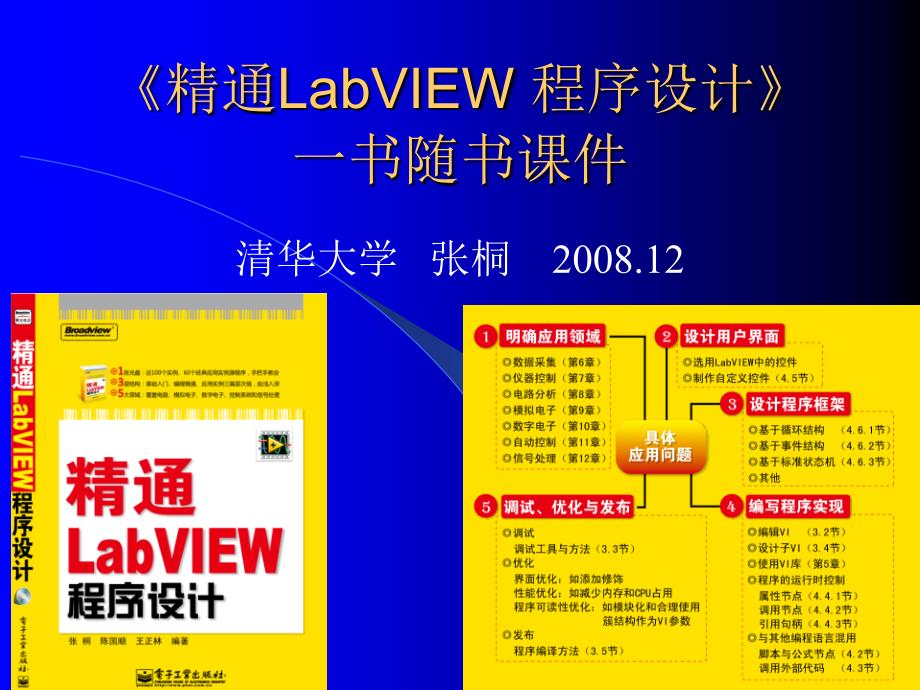 《精通labview程序设计》一书的课件_第1页