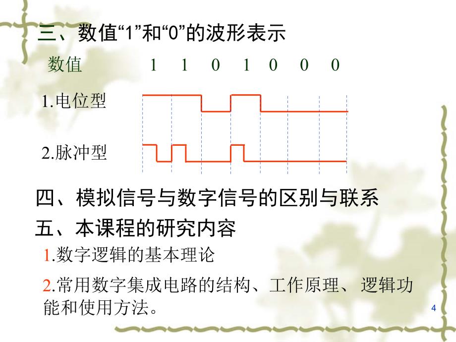 南邮数电-第1章 数制与码制_第4页