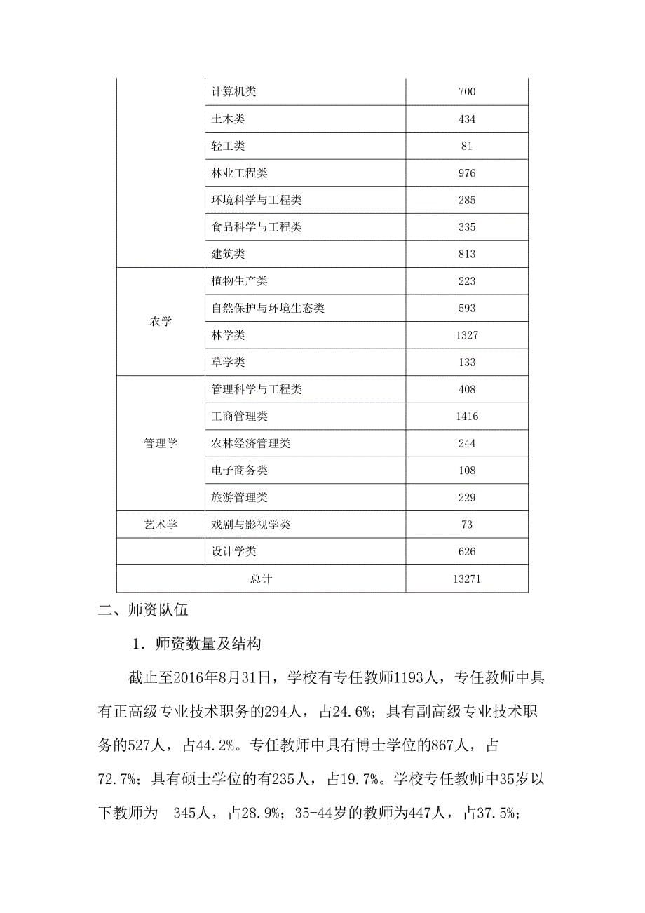 北京林业大学2015-2016学年本科教学信息公开情况_第5页