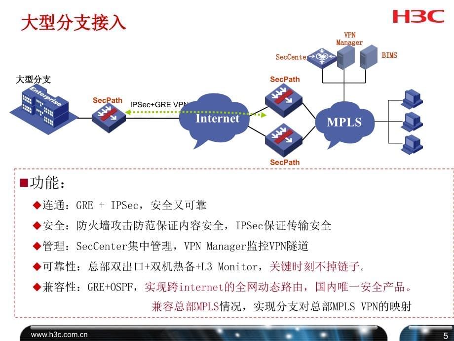 2010h3ct培训—h3c安全解决方案_第5页