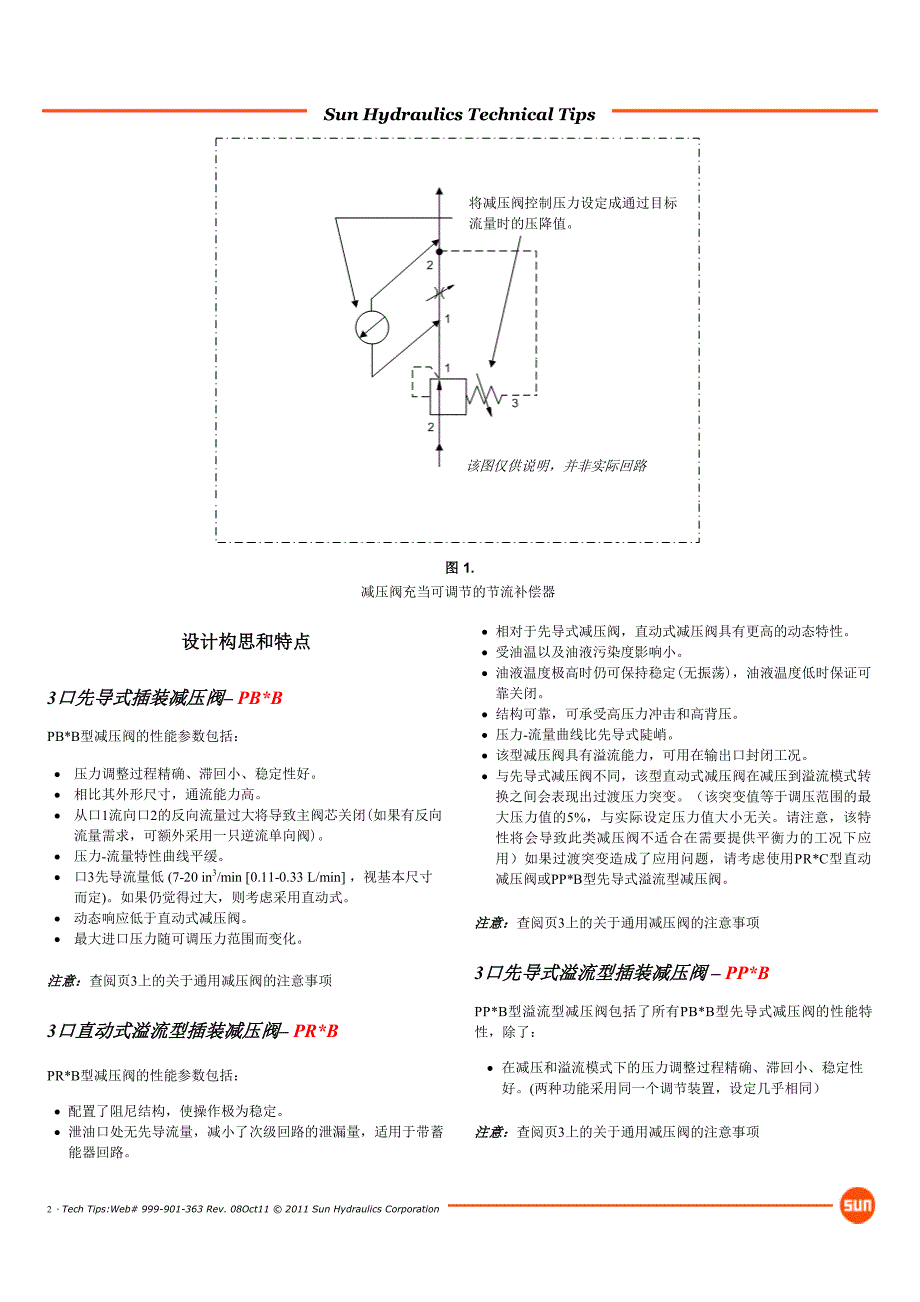 减压阀和溢流型减压阀_第2页