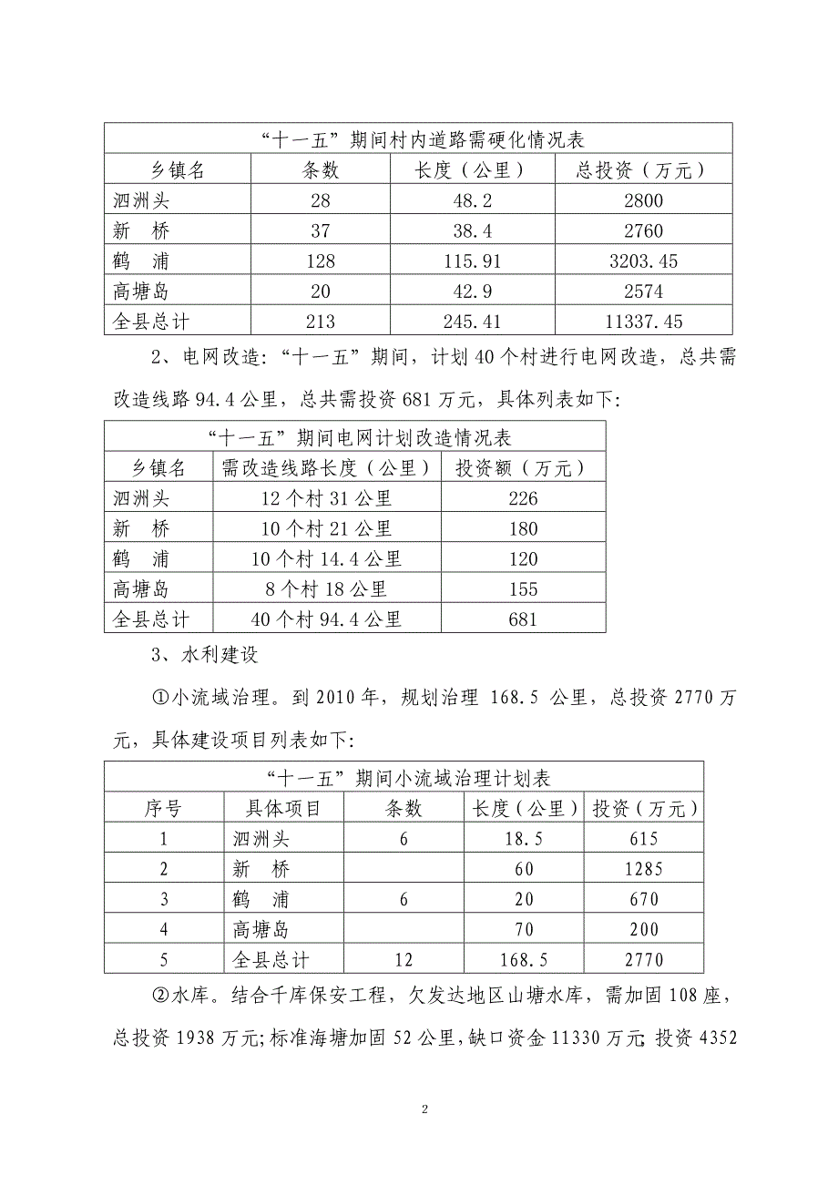 象山县“十”期间扶贫规划_第2页