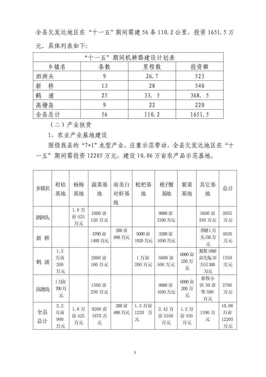 象山县“十”期间扶贫规划_第5页