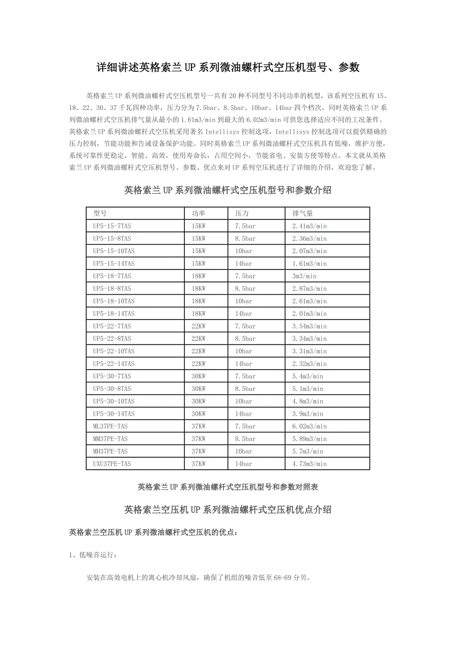 详细述英格索兰UP系列微油螺杆式空压机型号参数_第1页