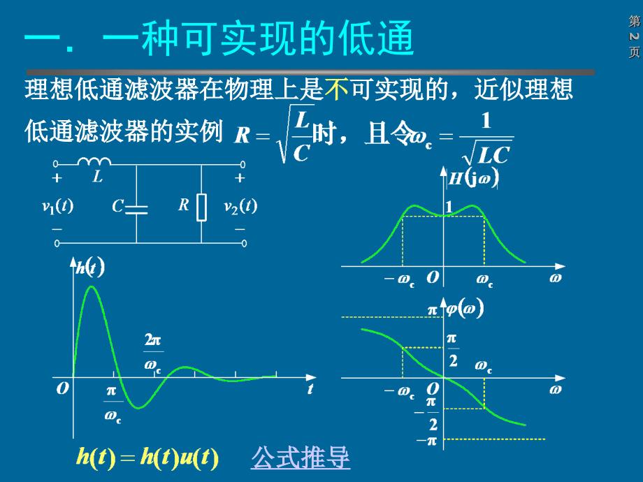 系统的物理可实现性佩利维纳准则_第2页