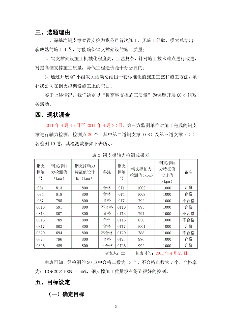 提高轻轨钢支撑施工质量QC成果_第4页