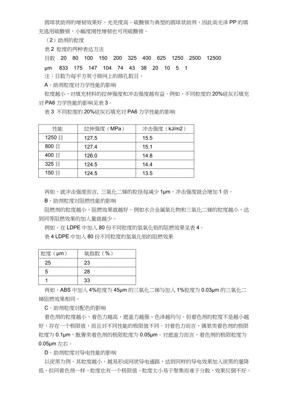 阻燃工程塑料配方设计十大要点_第3页