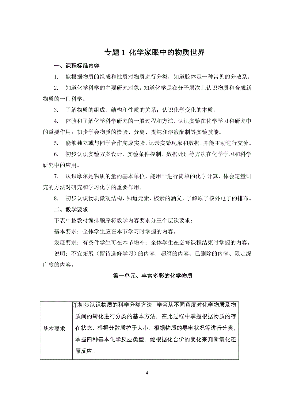 化学学科必修模块教学指导意见_第4页