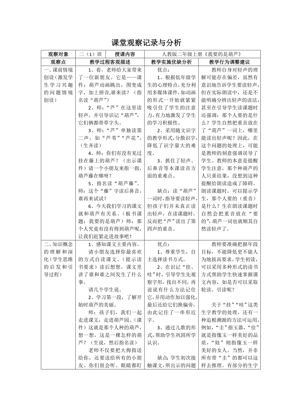 《我要的是葫芦》_第1页