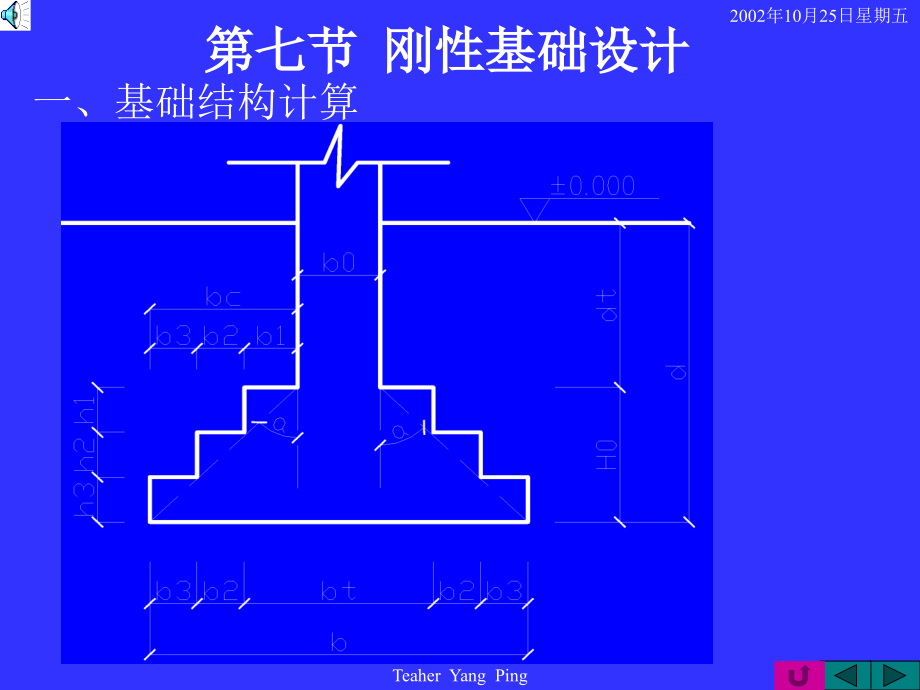 续第六章  浅基础_第1页