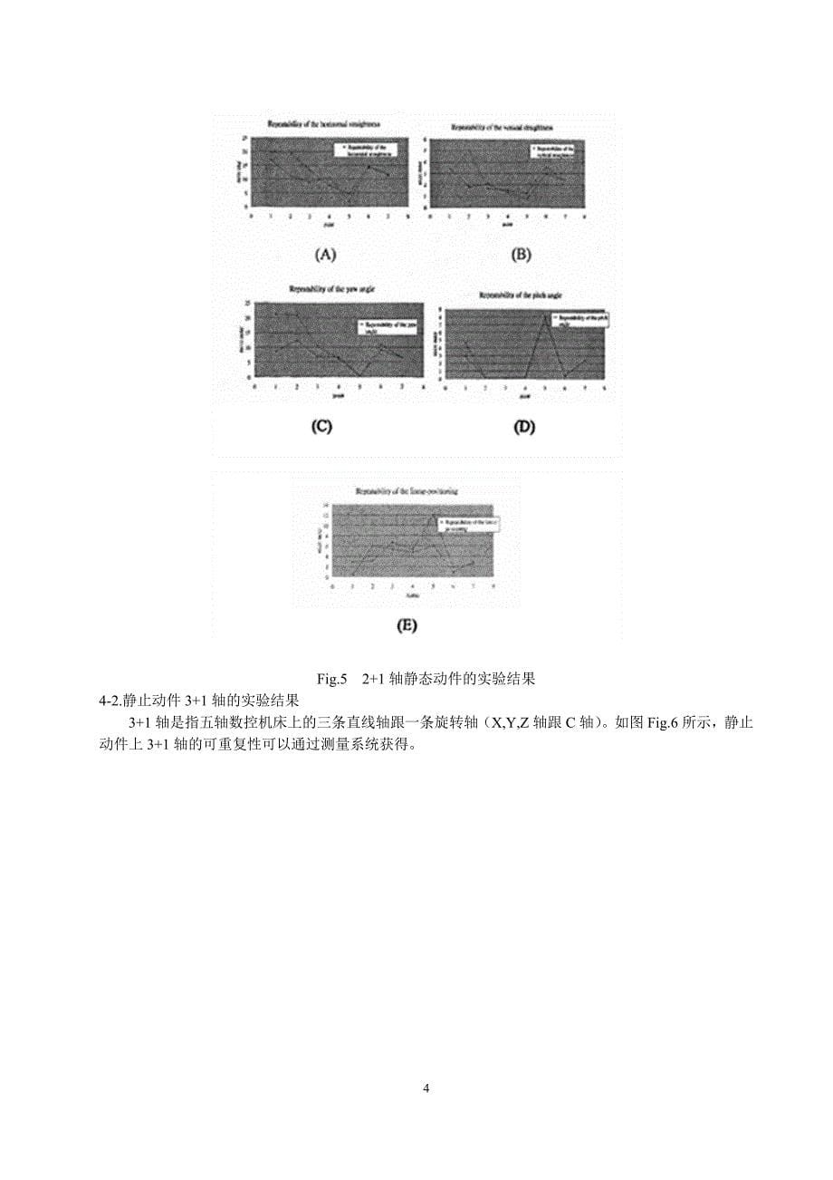 五轴数控机床测量系统的发展--外文翻译_第5页