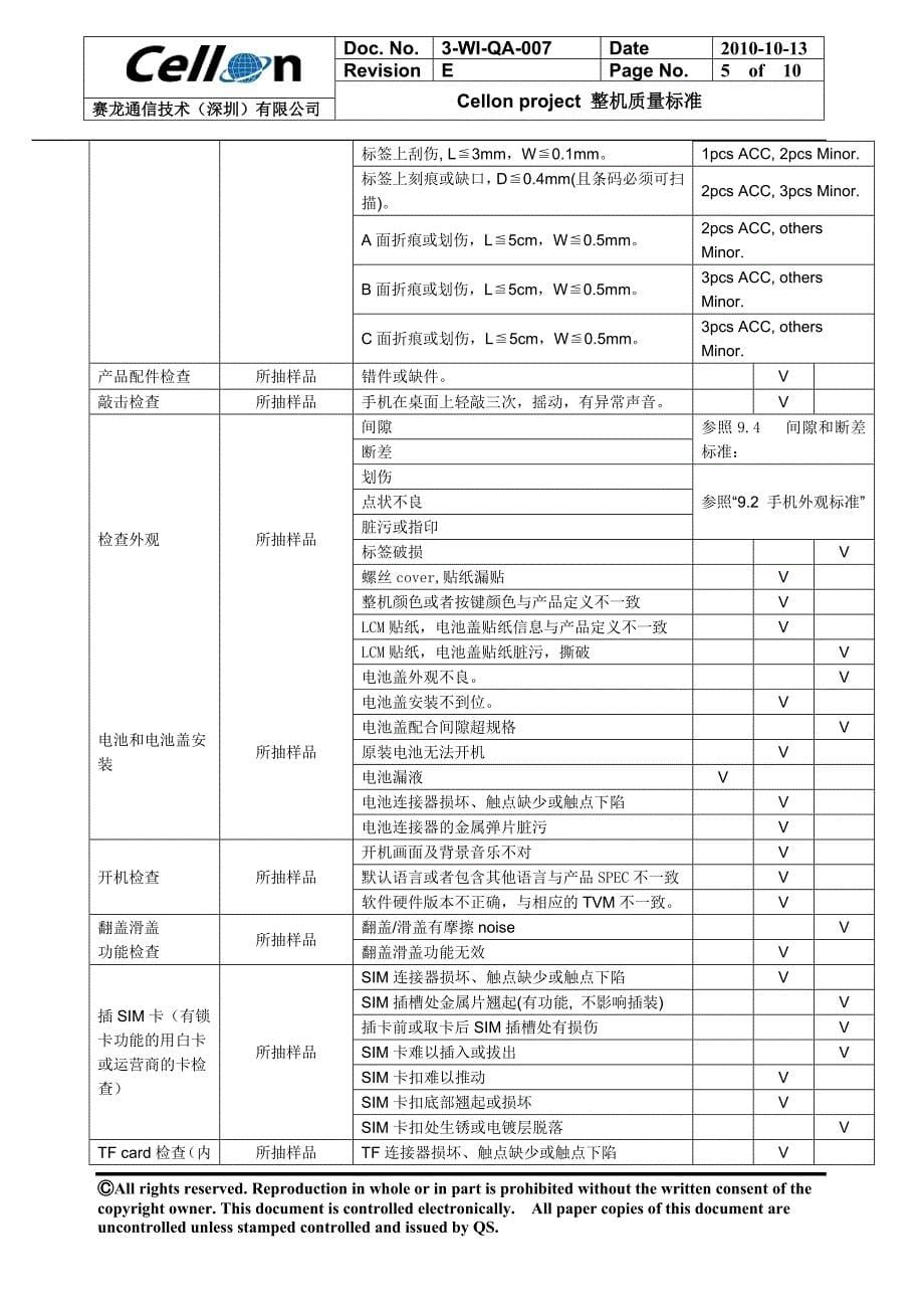 整机产品质量标准E_第5页