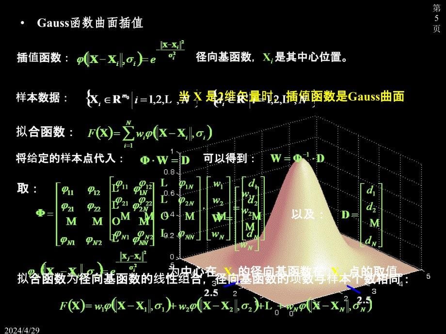 人工神经网络_ppt_第5页