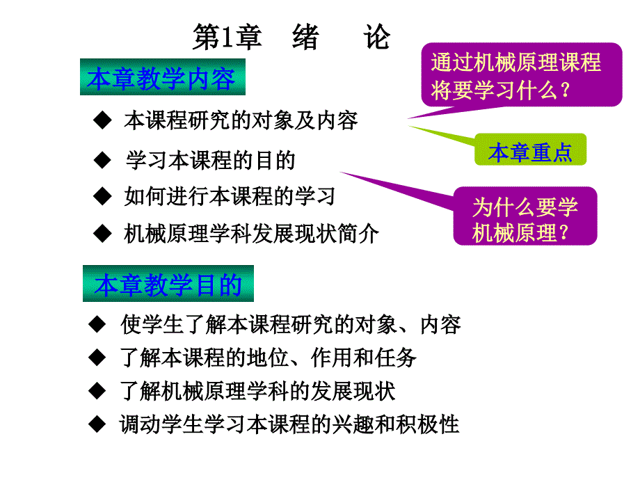 《机械原理》课件__第1章__绪论_第3页