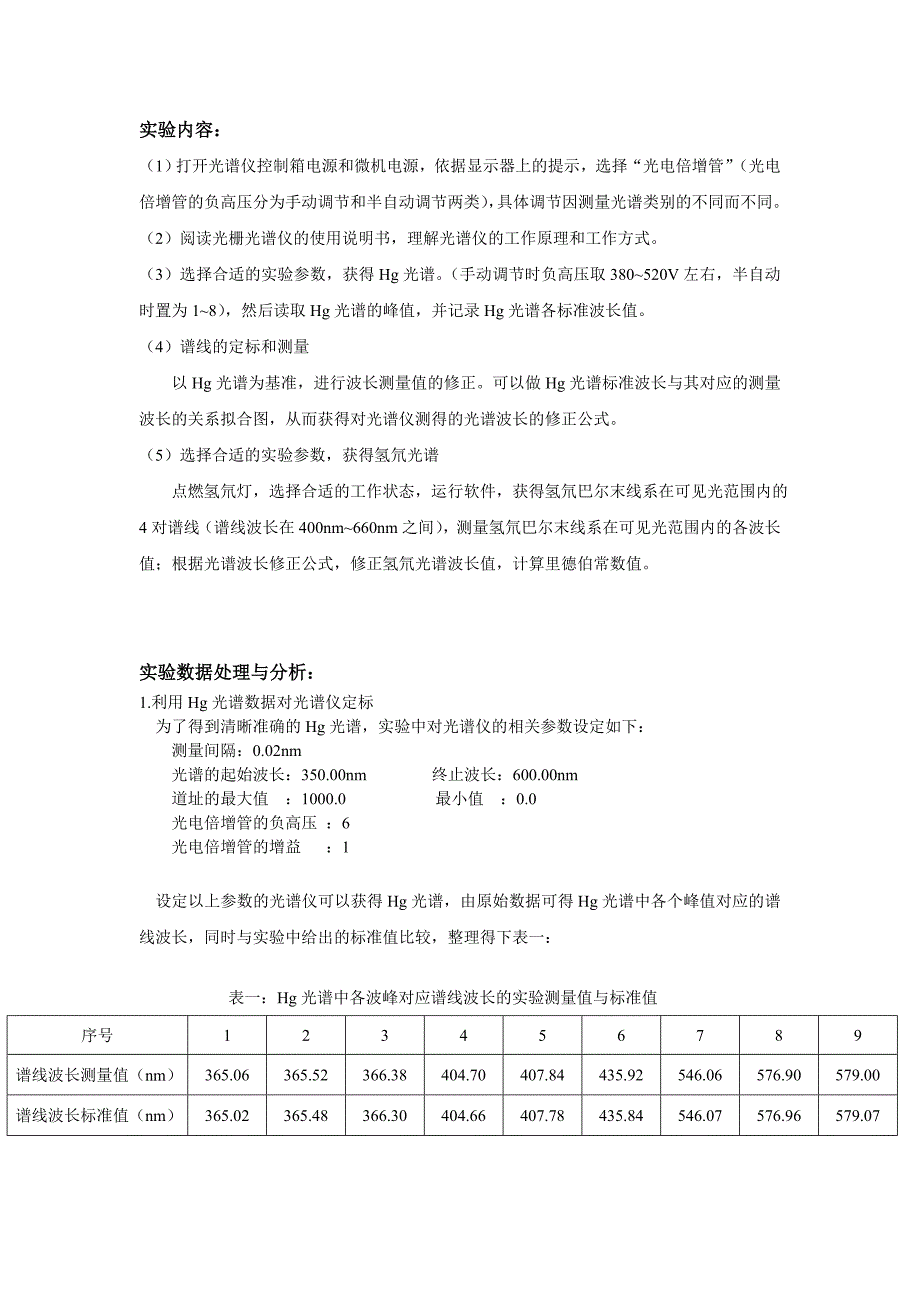 氢氘光谱_第1页