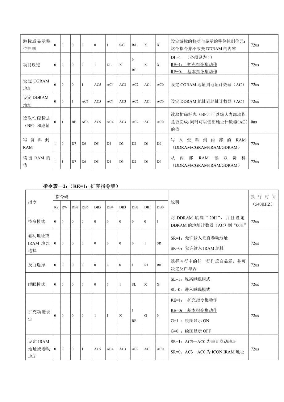 中文字库液晶显示模块_第5页