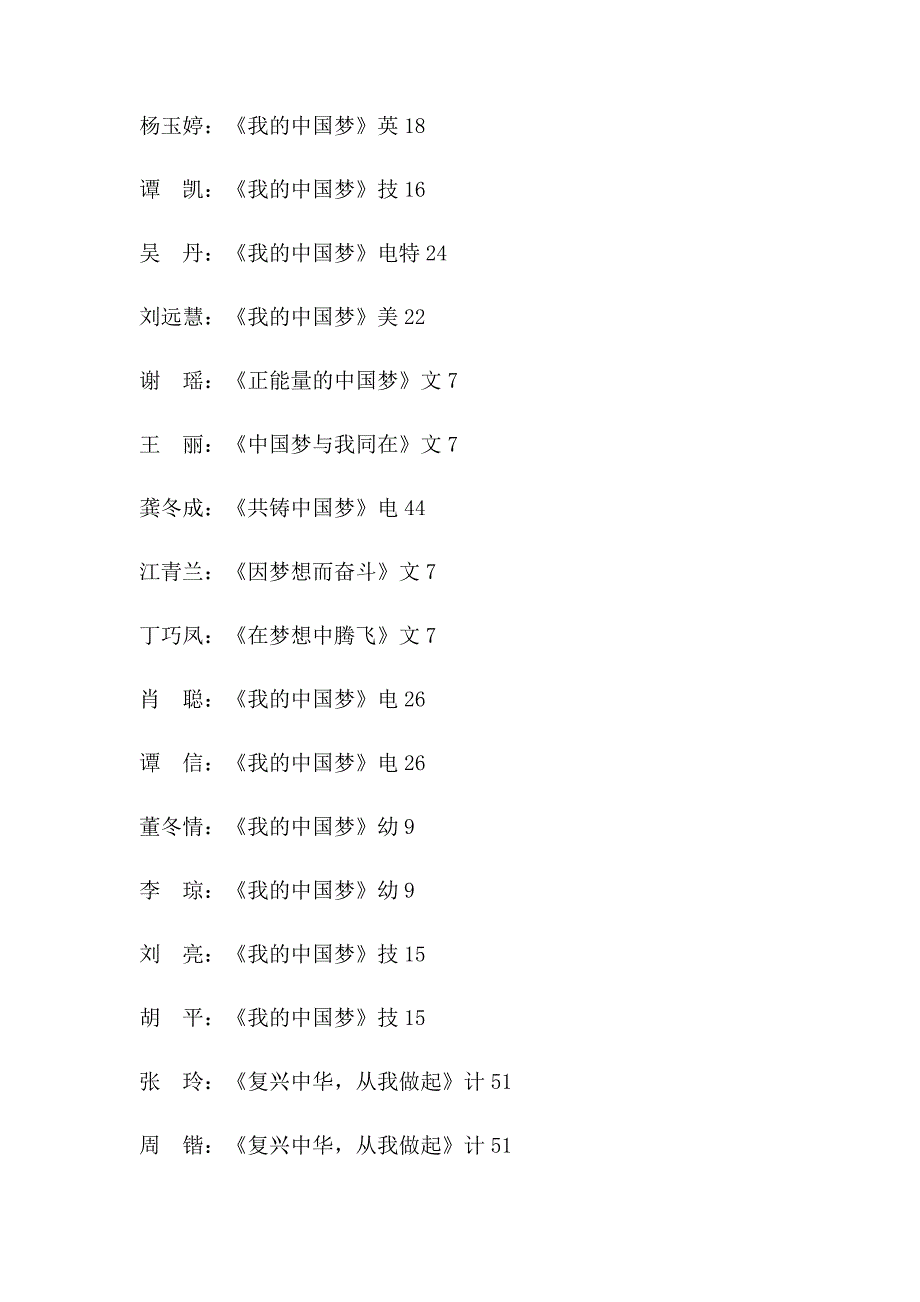 攸县职业中专我的中国梦”征文活动情况通报_第4页