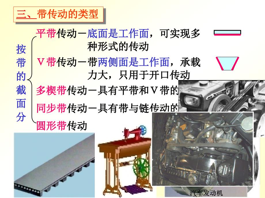 广东工业大学机械设计第十三章  带传动_第4页
