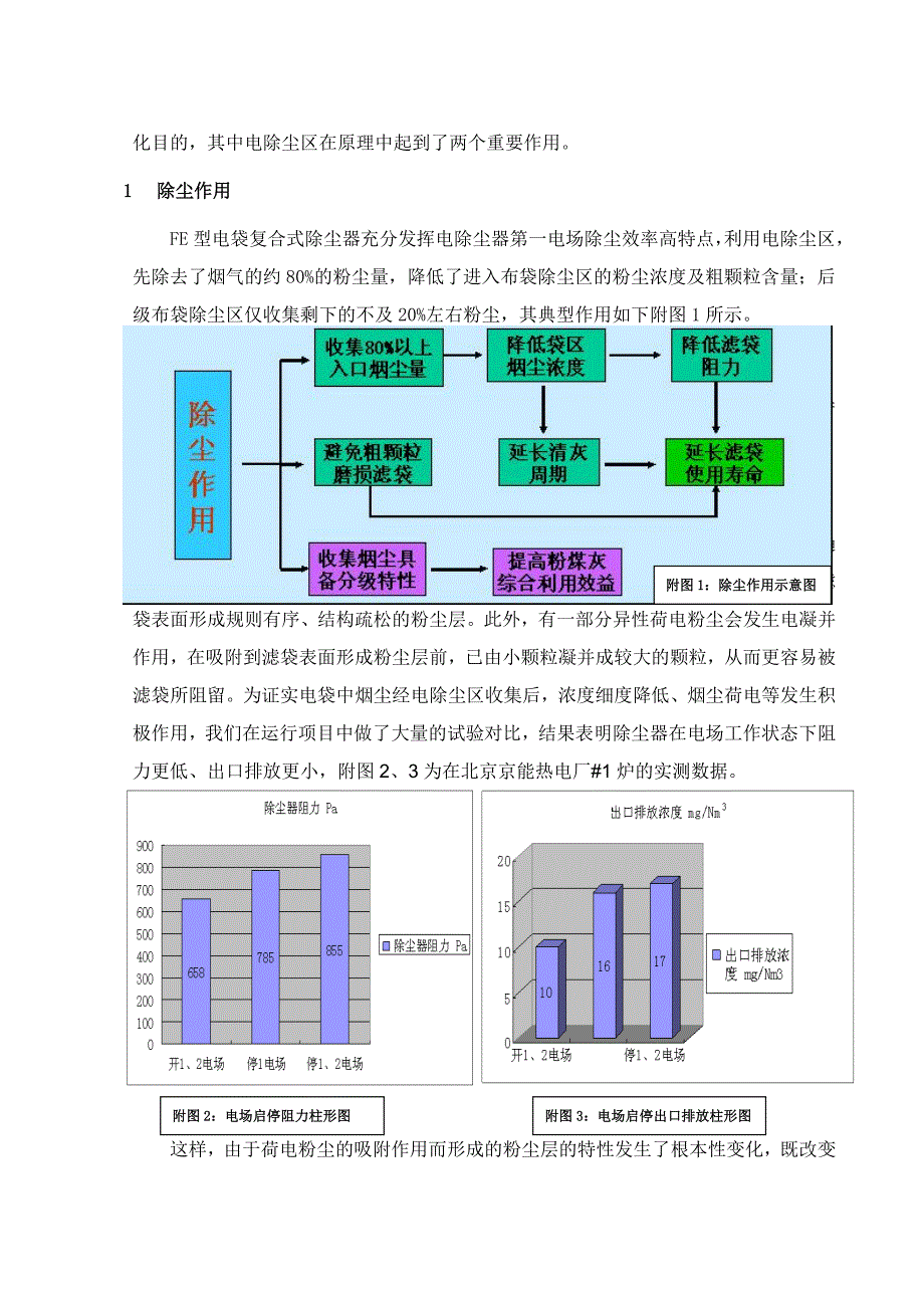 fe电袋复合式除尘器_第2页