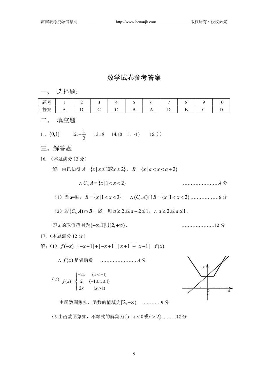 湖北省武汉市部分重点中学学高一上学期期中联考(数学)_第5页