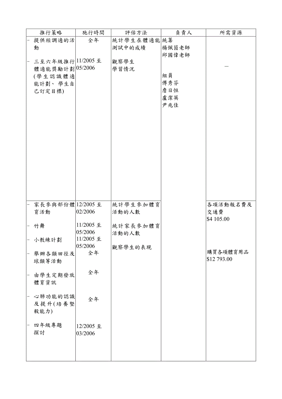 体育科工作计划_第4页