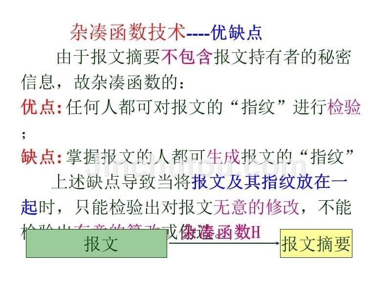 杂凑函数和数字签名_第5页