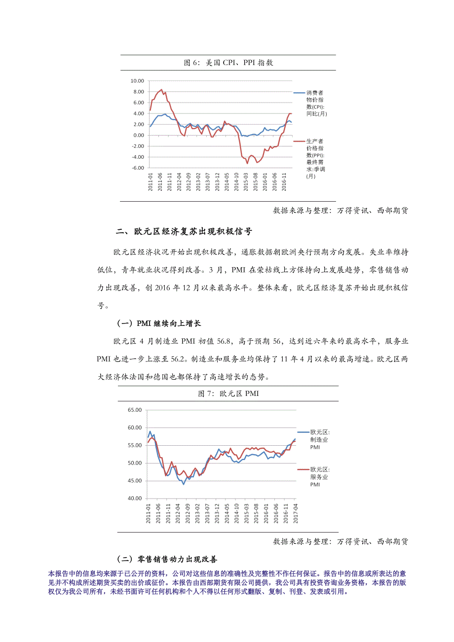 缩表提上日程美联储货币政策逐_第4页