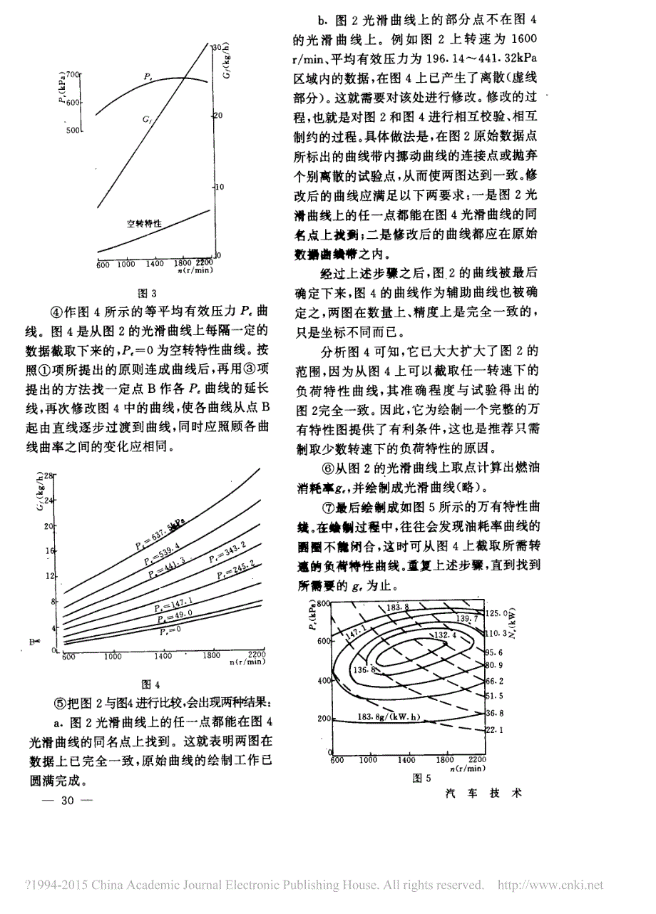 内燃机万有特性试验曲线的绘制_叶文辉_第3页