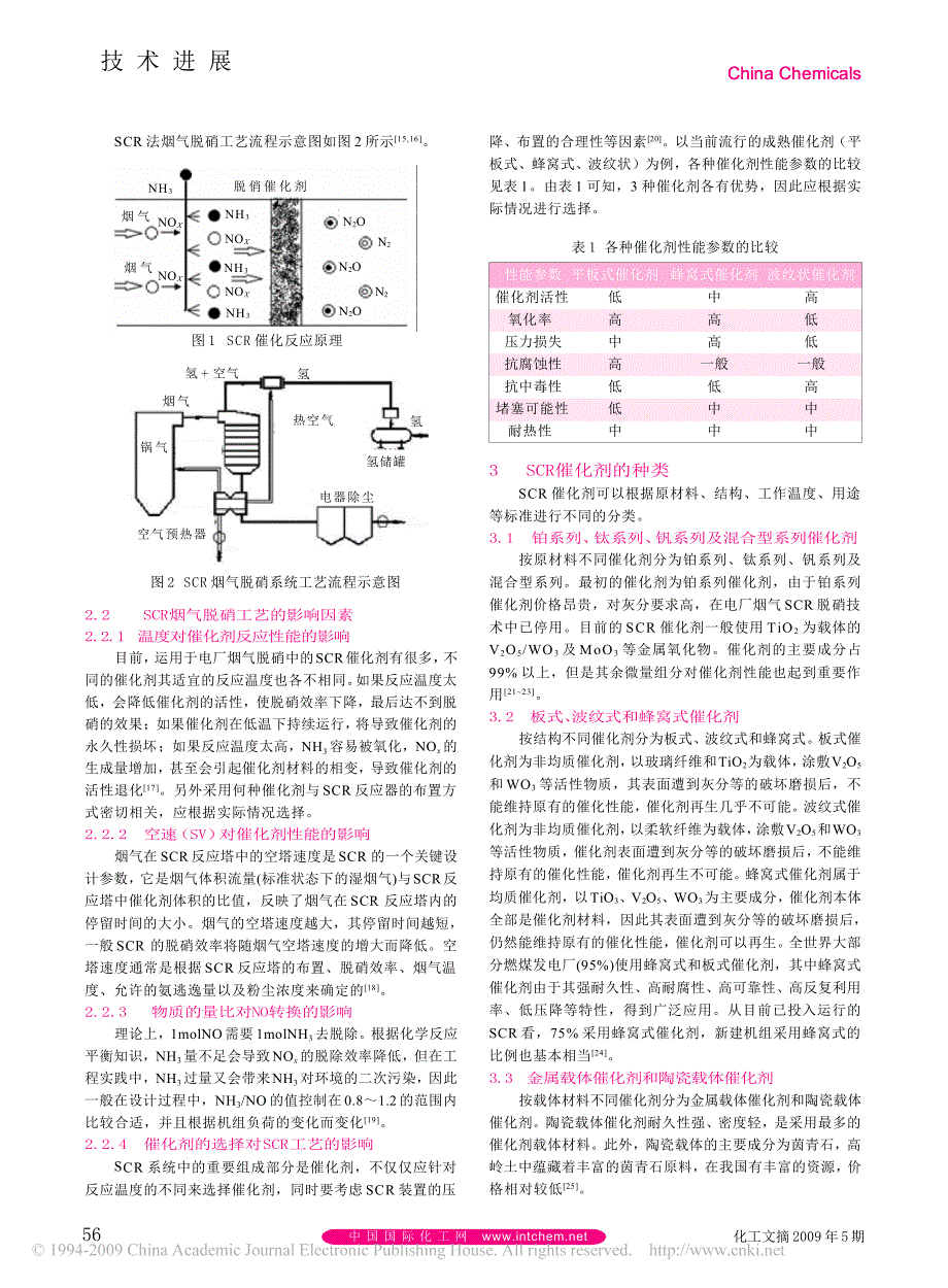 火电厂scr脱硝催化剂的研究进展_第2页