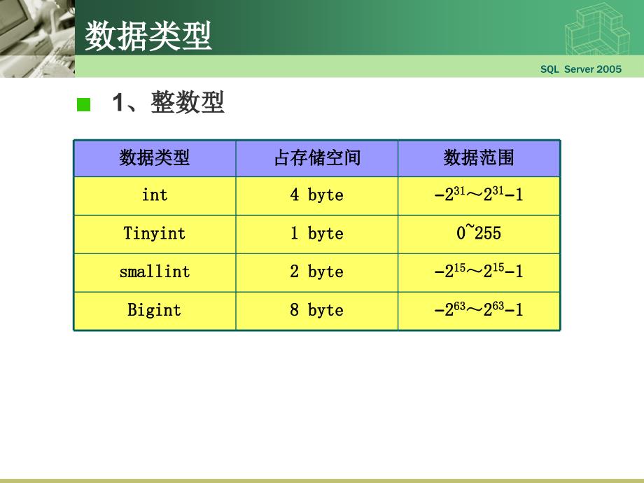 在sql中创建数据表_第4页